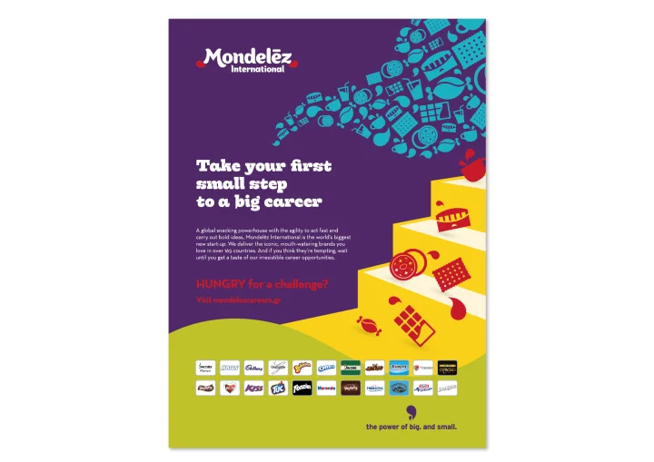 Mondelez career poster